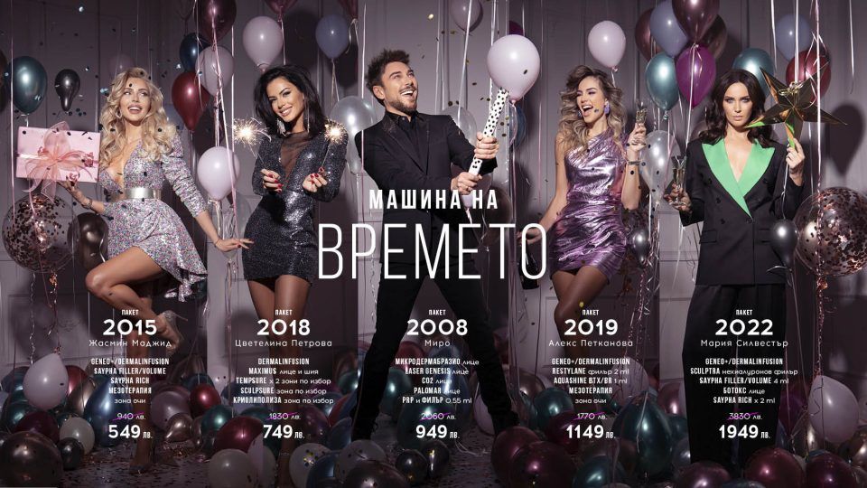 Добре дошли в машината на времето на Derma-Act